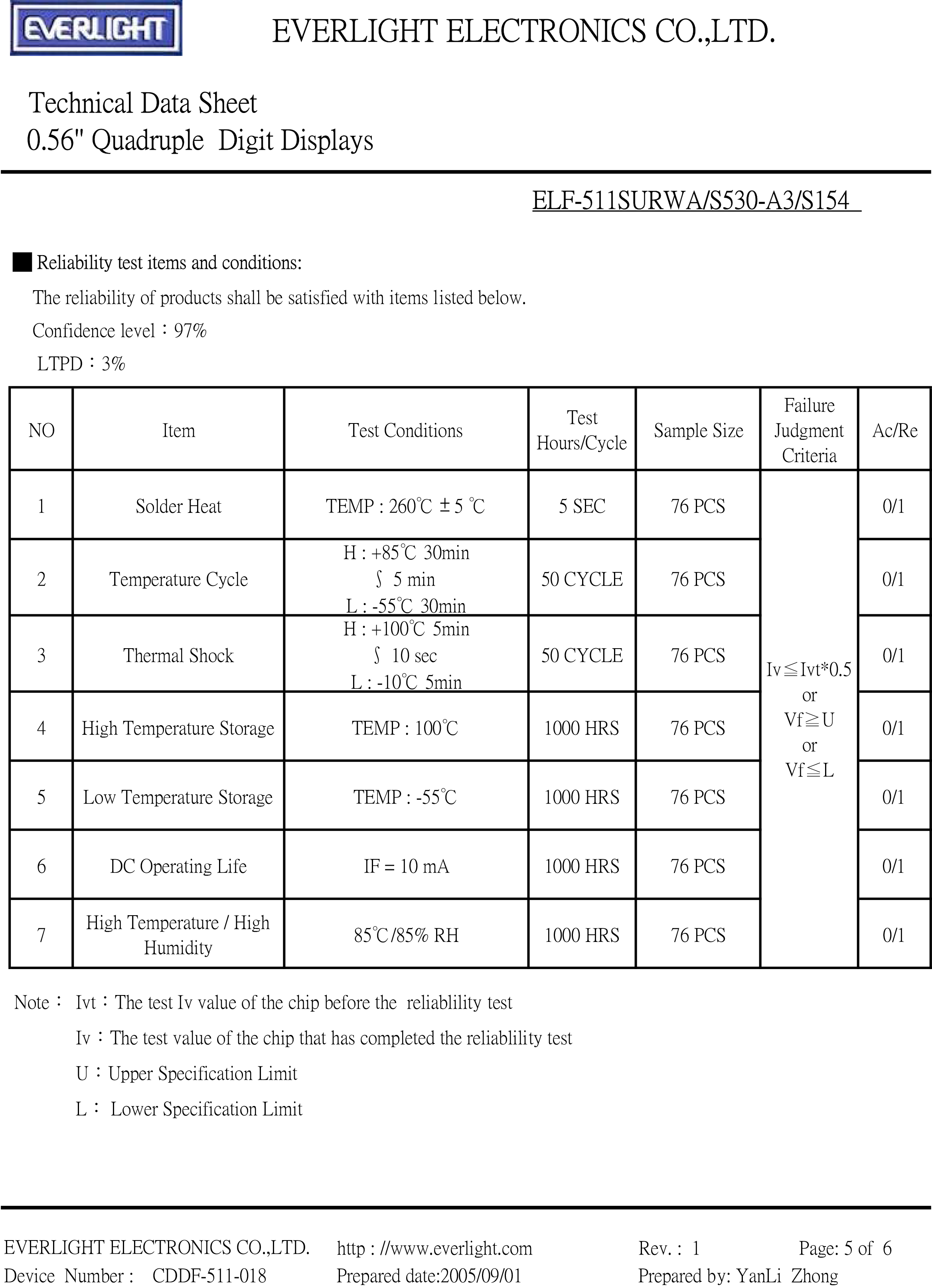 亿光四位直插数码管ELF-511SURWA/S530-A3/S154规格书PDF