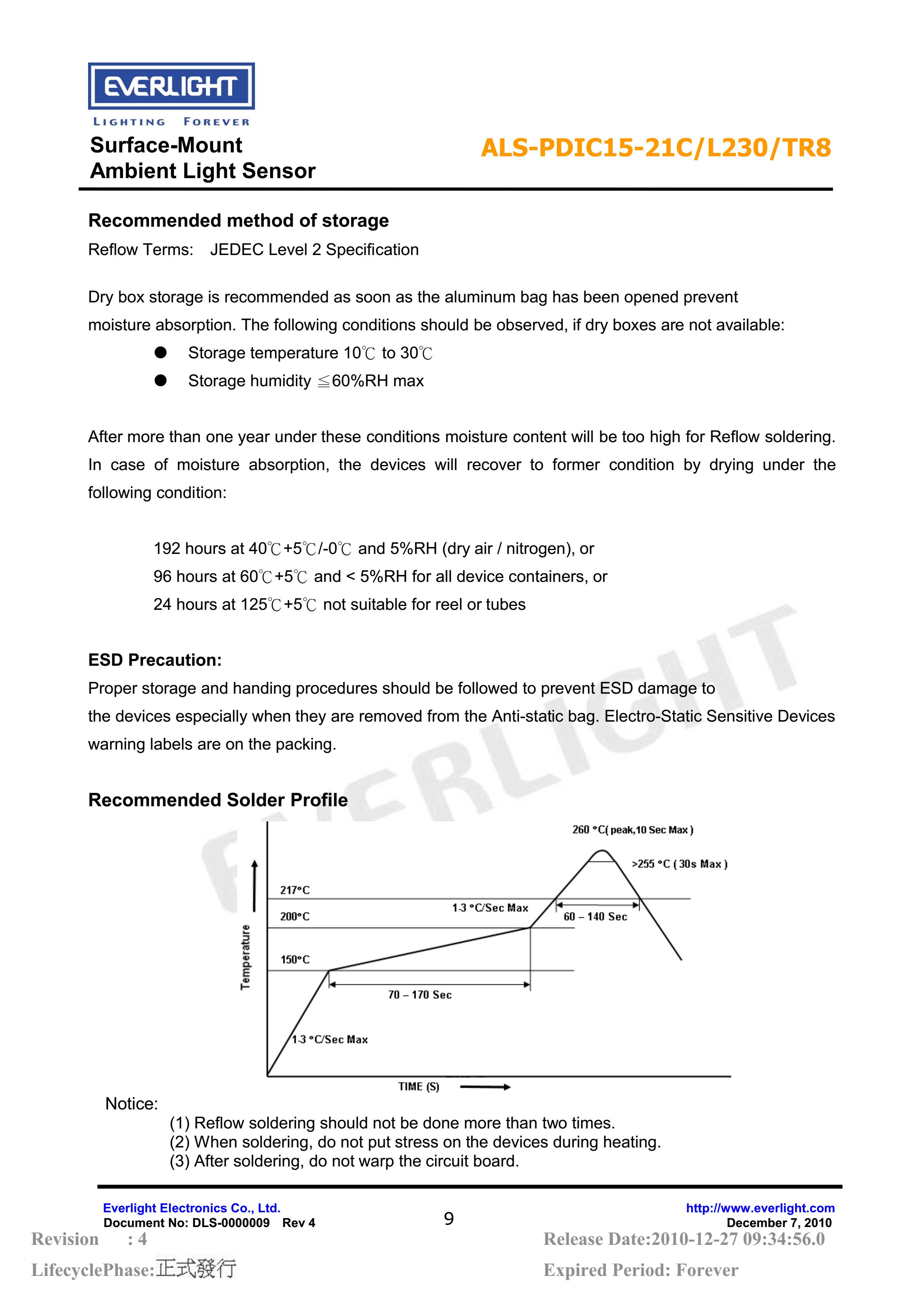 亿光贴片1206环境光传感器ALS-PDIC15-21C/L230/TR8规格书（数据表PDF）