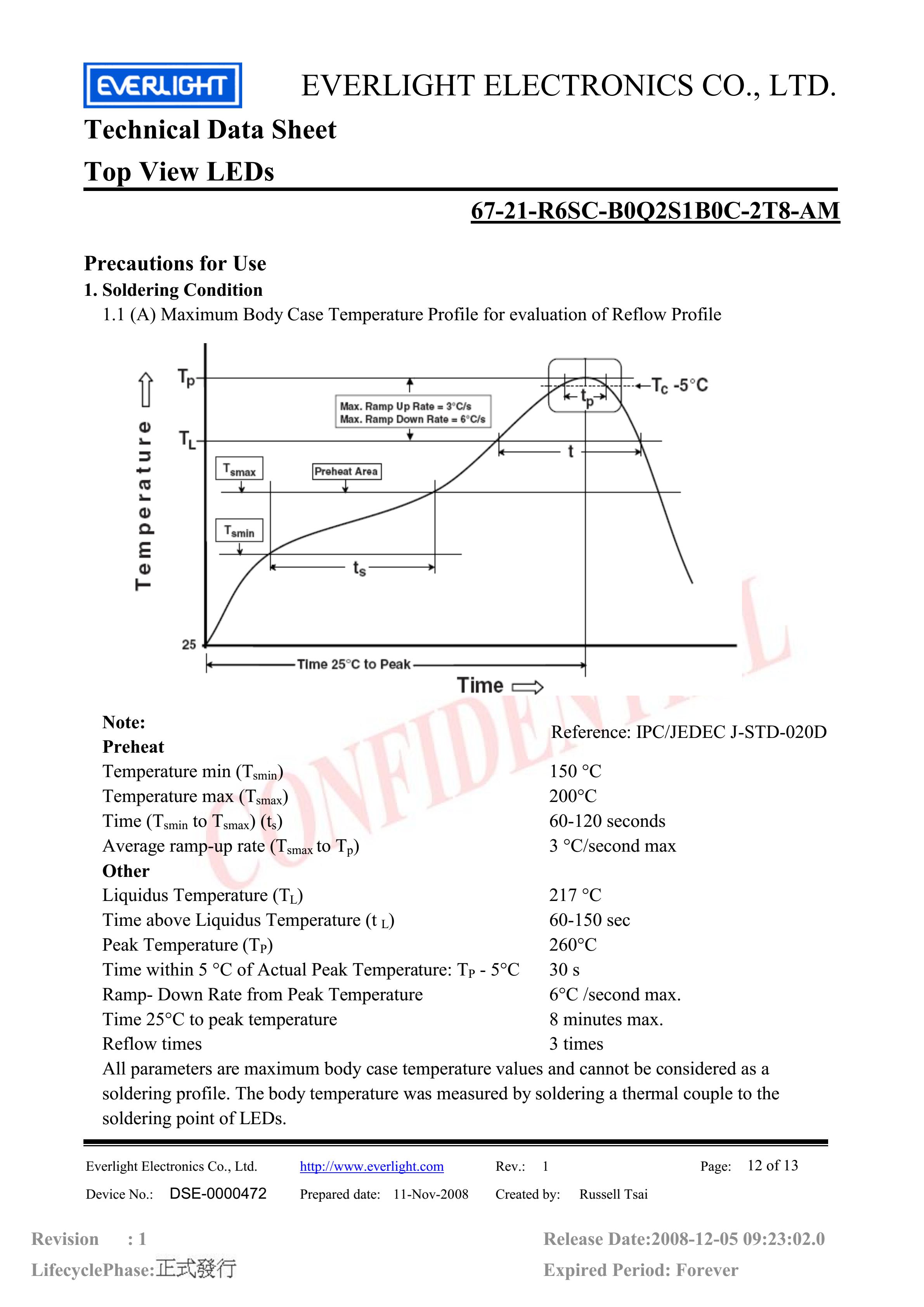 亿光贴片3528汽车专用灯珠67-21-R6SC-B0Q2S1B0C-2T8-AM红光规格书PDF（数据表）