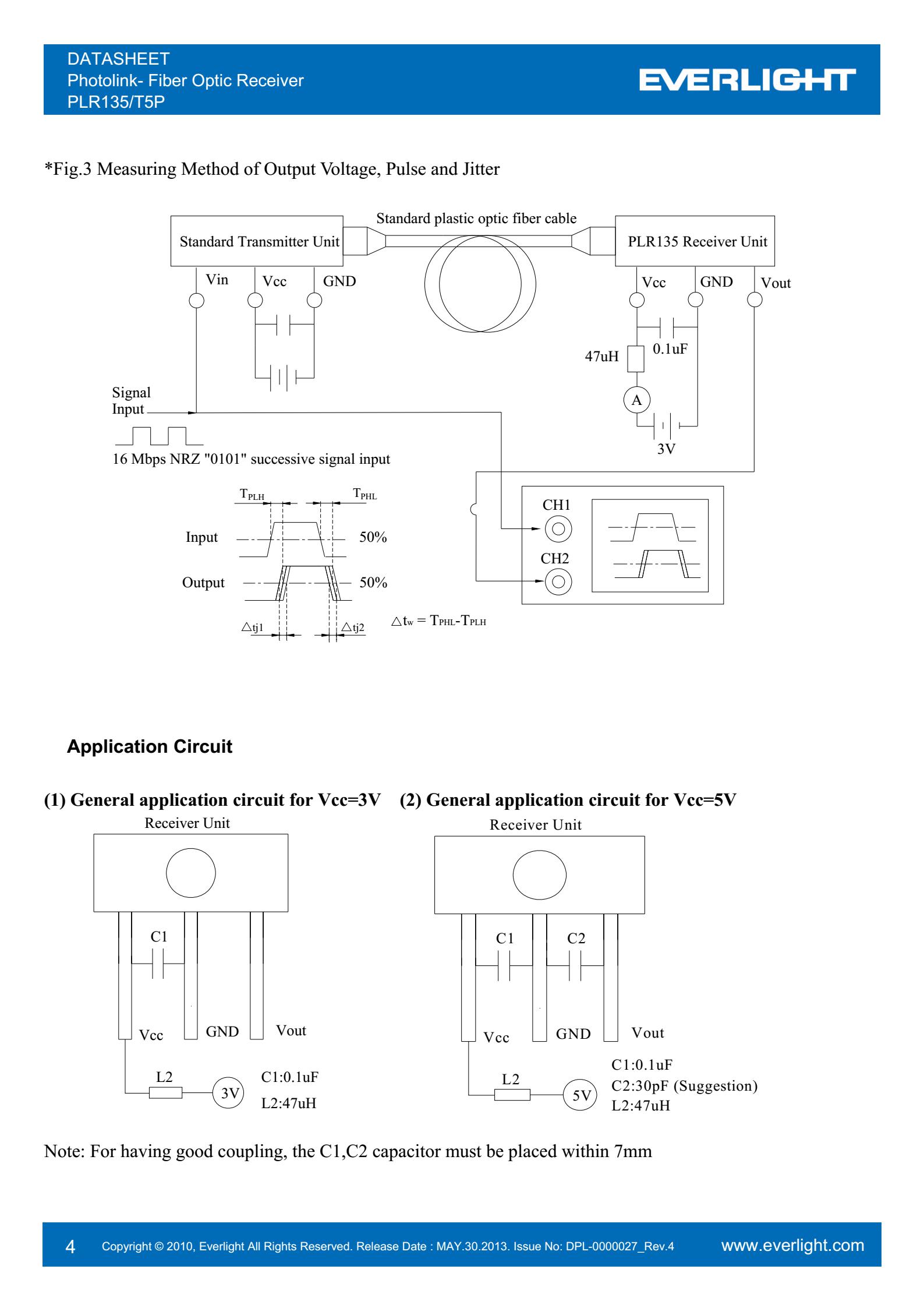 亿光光纤接收器PLR135/T5P传输器参数及规格书(PDF 数据表)