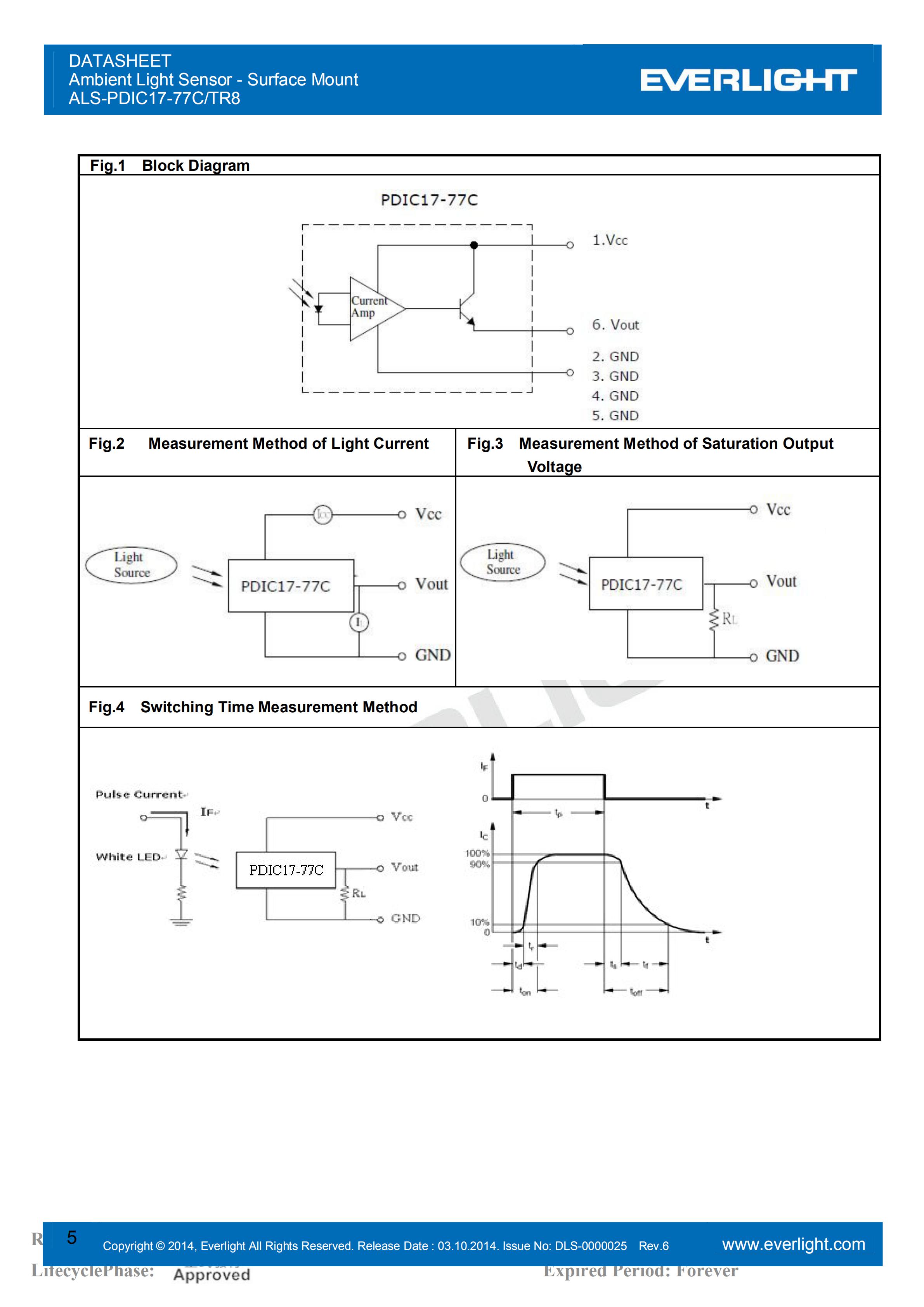 亿光贴片0805环境光传感器ALS-PDIC17-77C/TR8规格书（数据表PDF）