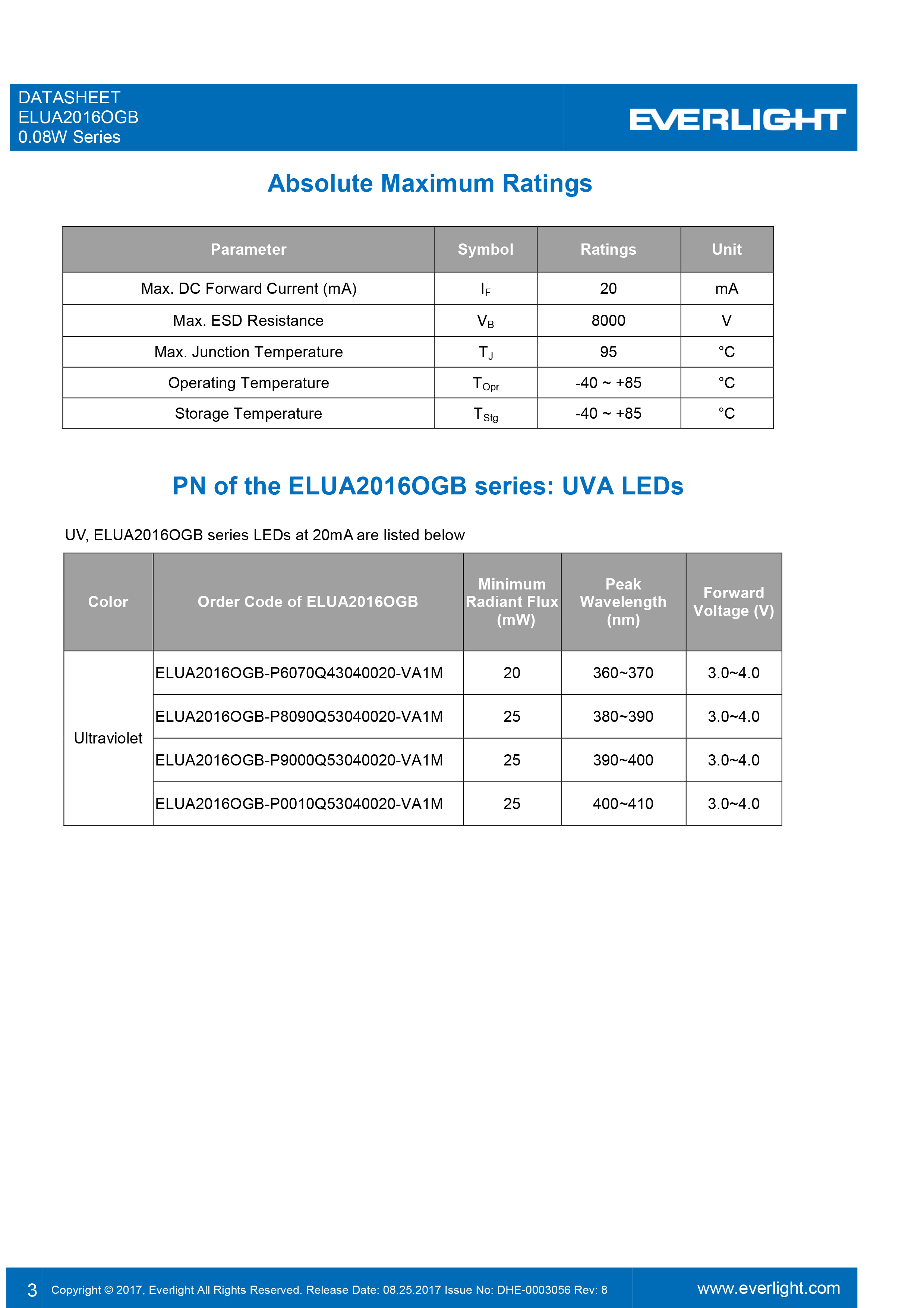 亿光0.08W紫光LED灯珠ELUA2016OGB-P9000Q53040020-VA1M规格书PDF