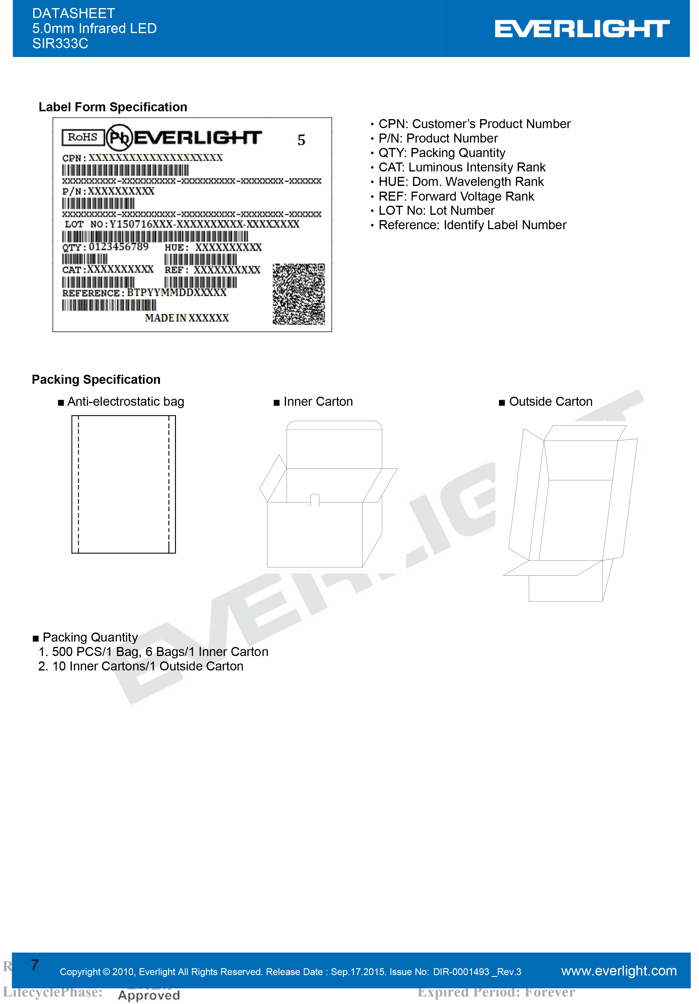亿光5mm直插红外发射管SIR333C规格书PDF
