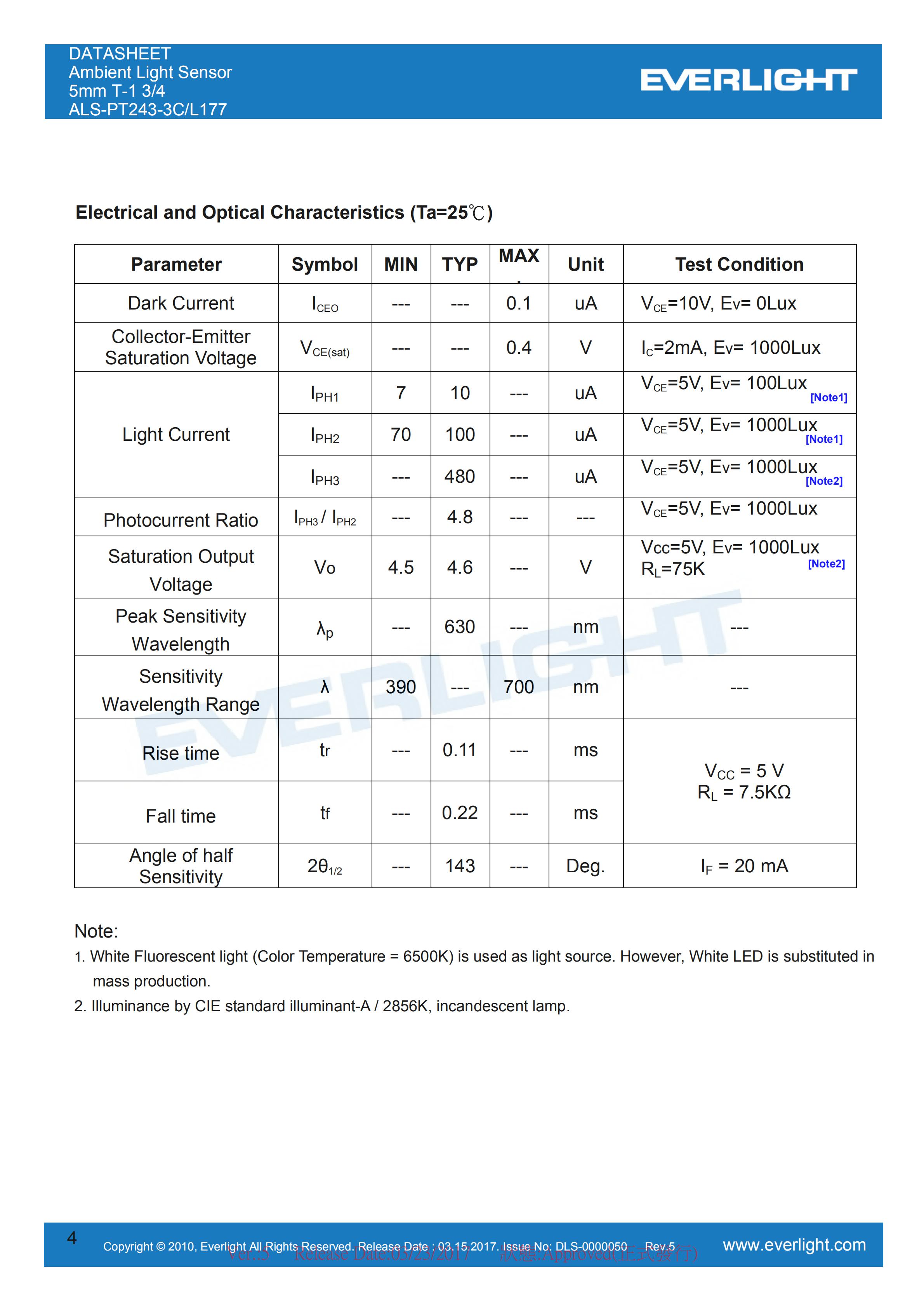 亿光直插环境光传感器ALS-PT243-3C/L177规格书（数据表PDF）