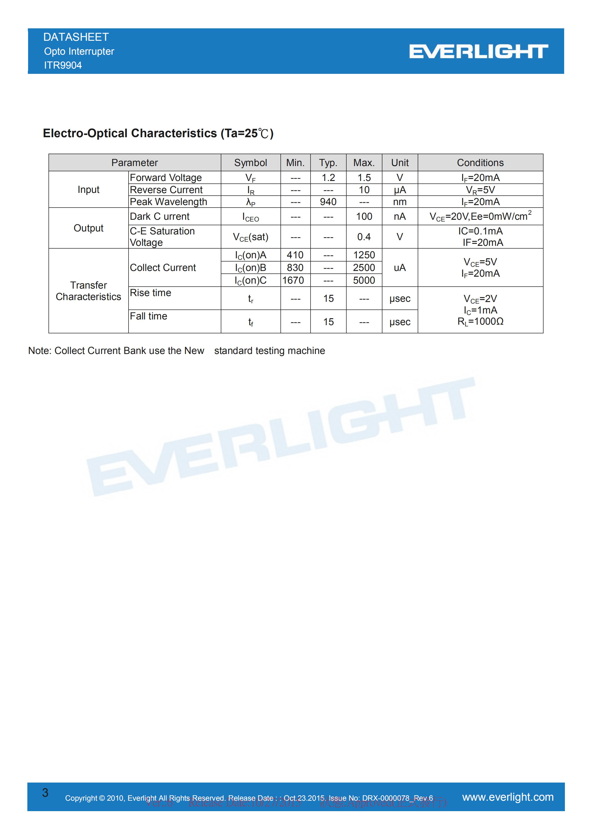 亿光反射式光电开关ITR9904开关传感器参数及规格书(PDF 数据表)