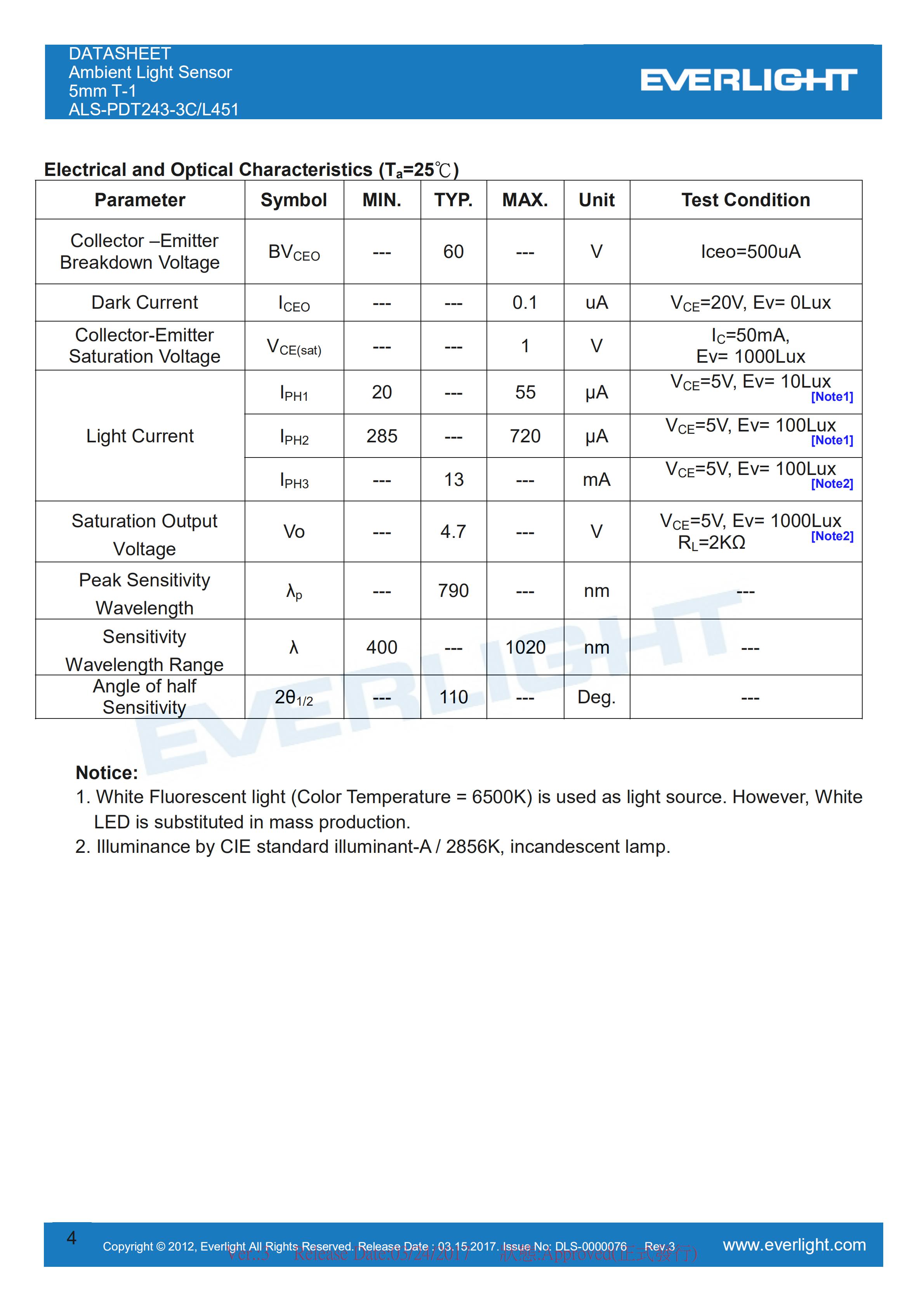亿光直插环境光传感ALS-PDT243-3C/L451规格书（数据表PDF）