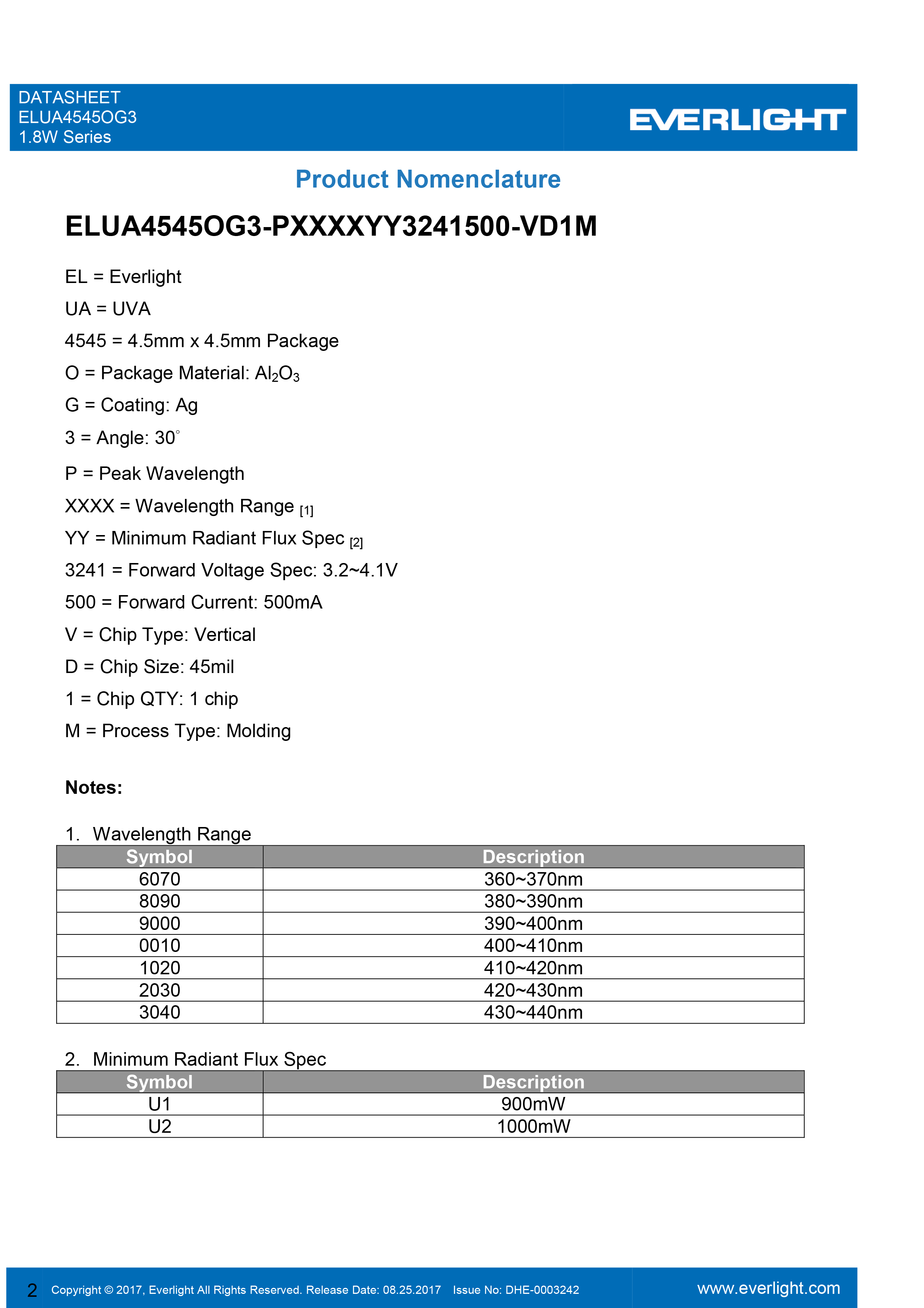 亿光1.8W紫光LED灯珠ELUA4545OG3-P6070U13241500-VD1M 规格书PDF